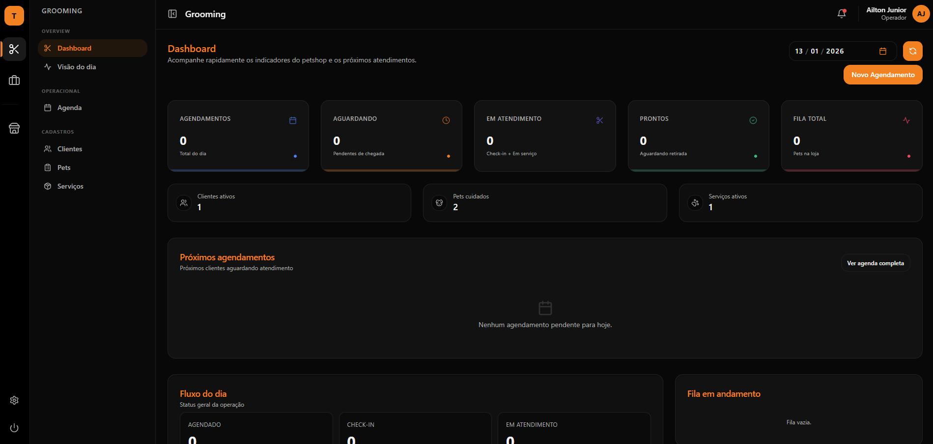 Plataforma SaaS sob demanda para petshop